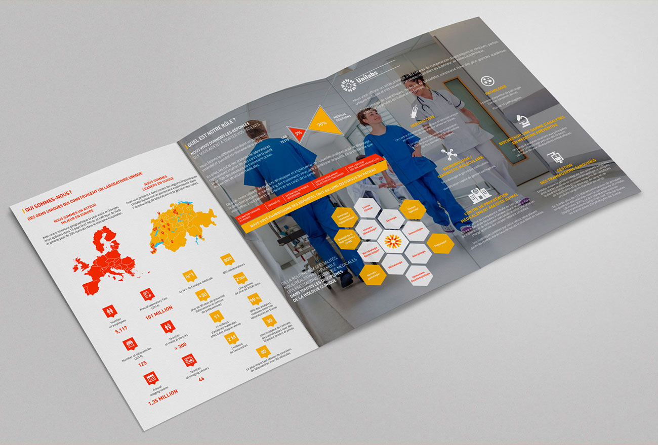 Argraphic création de dépliant, laboratoire pharmaceutique