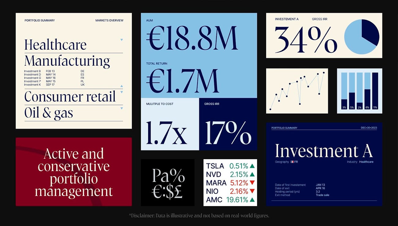 identité visuelle de Pannonia Group