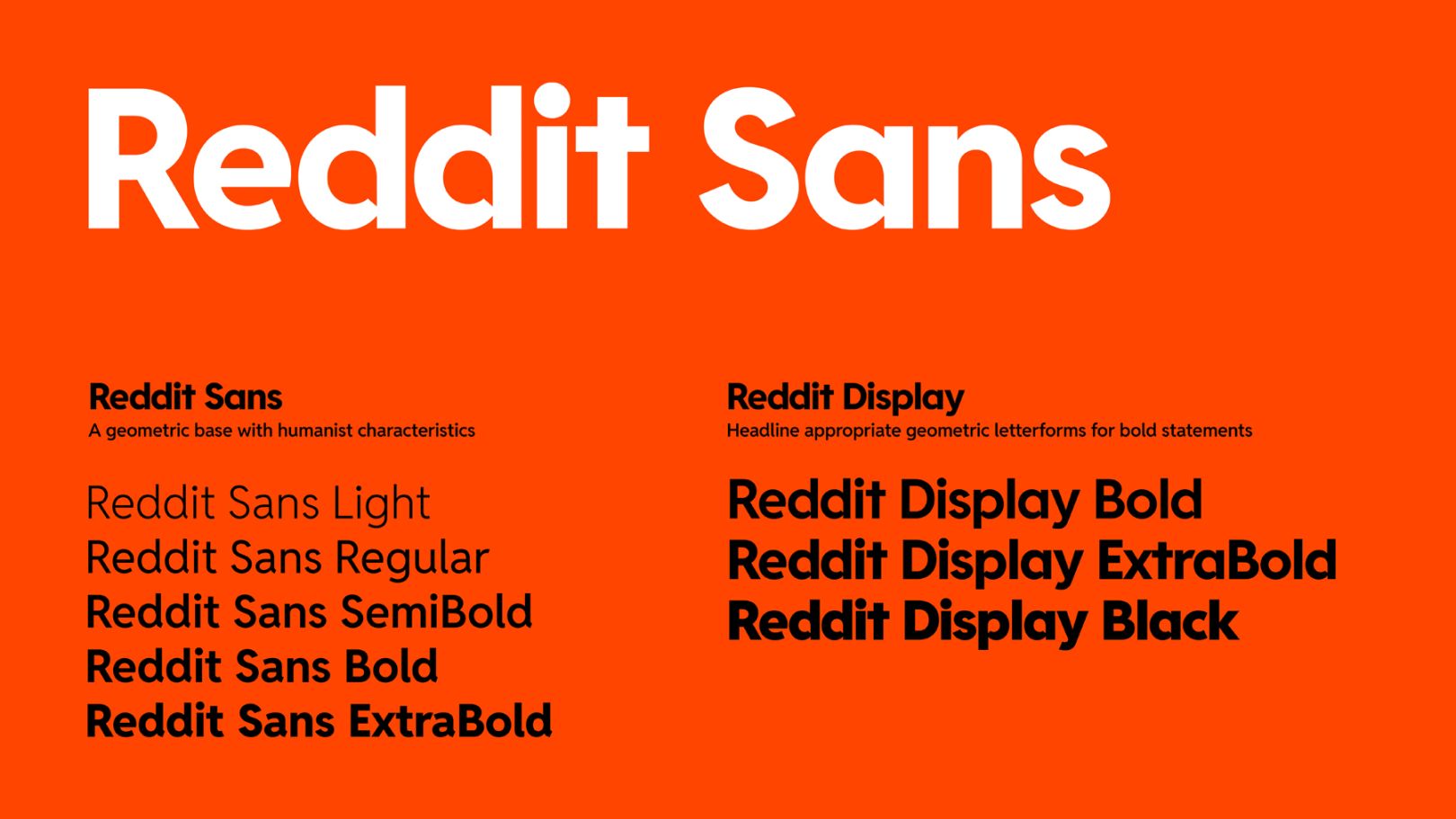 Typographie identité visuelle Reddit