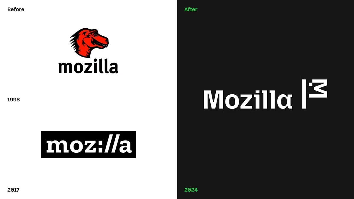 identité visuelle Mozilla