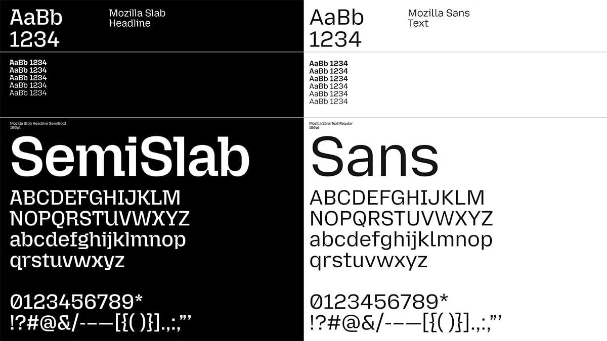 Typographie identité visuelle Mozilla