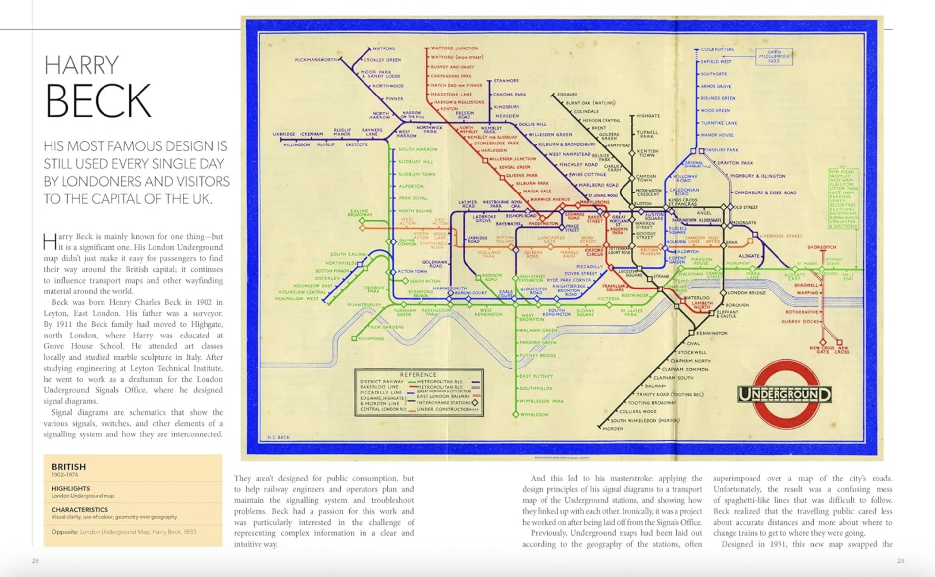 The 50 greatest designers